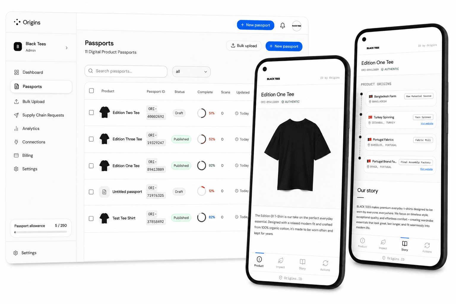 OriginsID dashboard and passport preview